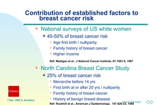 Breast Cancer - Is there a link to endocrine disrupting chemicals ...