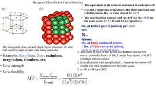 Hcp Structure Examples EDC 223 Inorganic Chemistry II.pptx second year undergraduate | PPTX