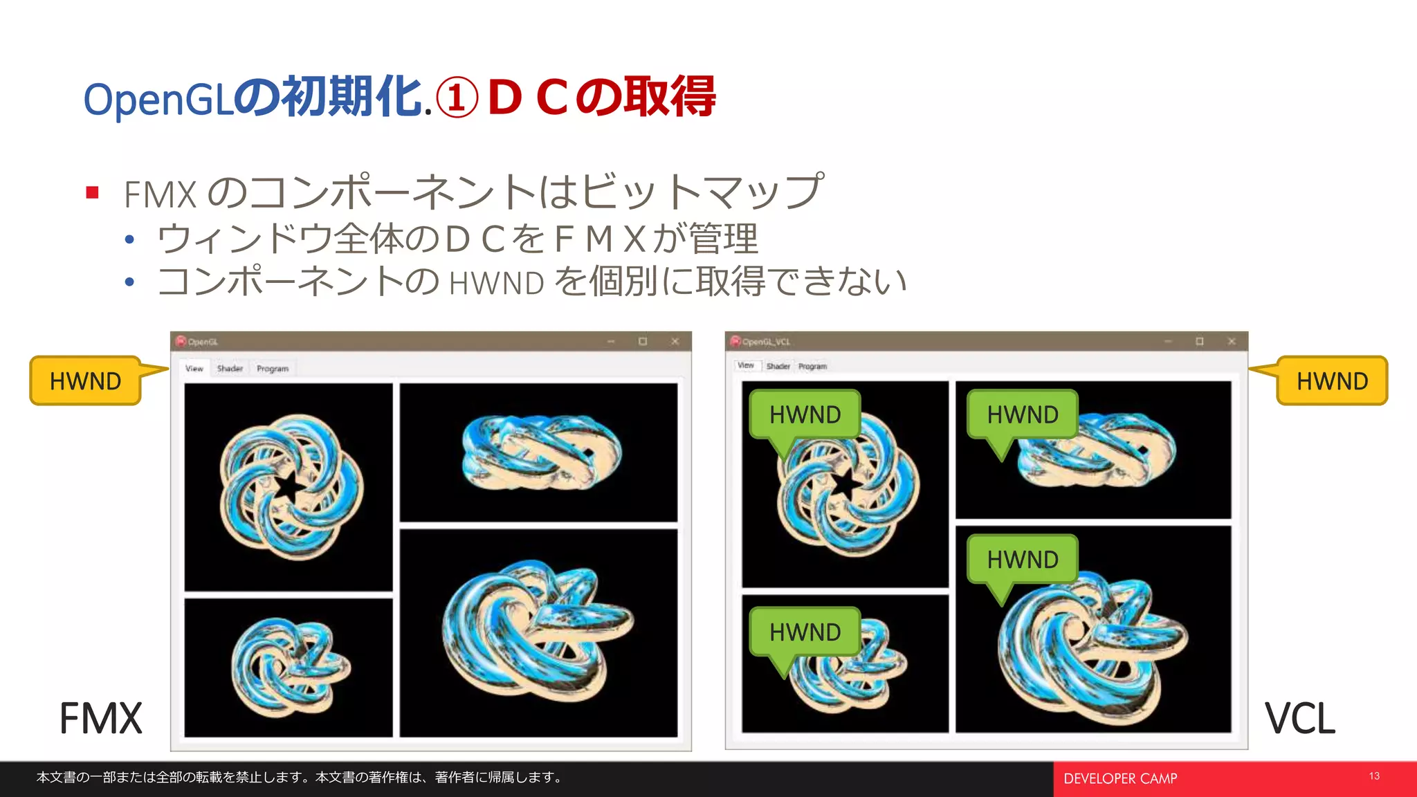 本文書の一部または全部の転載を禁止します。本文書の著作権は、著作者に帰属します。 13
OpenGLの初期化.①ＤＣの取得
 FMX のコンポーネントはビットマップ
• ウィンドウ全体のＤＣをＦＭＸが管理
• コンポーネントの HWND を個別に取得できない
HWND
FMX VCL
HWND
HWND
HWND
HWND
HWND
 