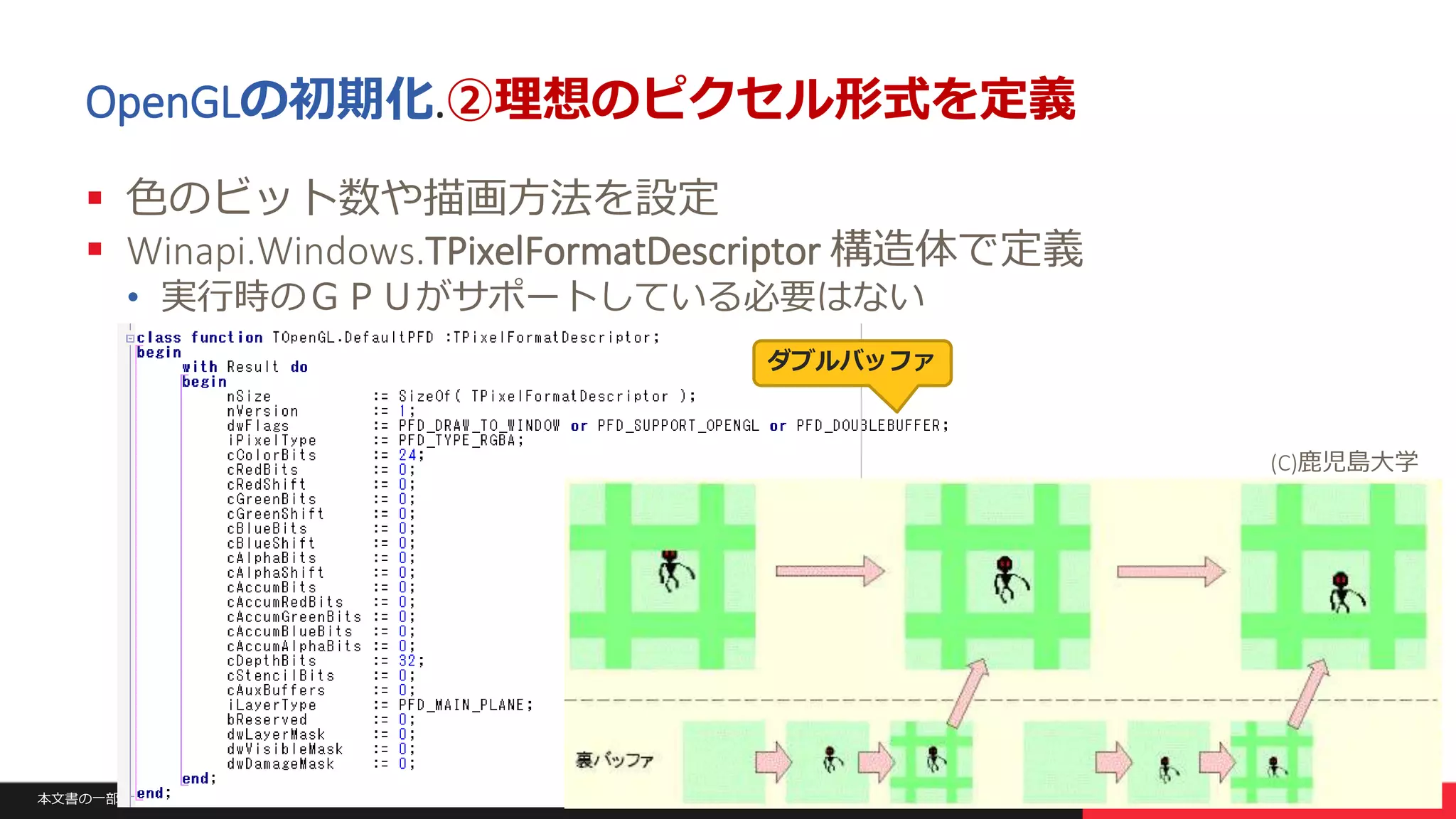 本文書の一部または全部の転載を禁止します。本文書の著作権は、著作者に帰属します。 17
OpenGLの初期化.②理想のピクセル形式を定義
 色のビット数や描画方法を設定
 Winapi.Windows.TPixelFormatDescriptor 構造体で定義
• 実行時のＧＰＵがサポートしている必要はない
ダブルバッファ
(C)鹿児島大学
 