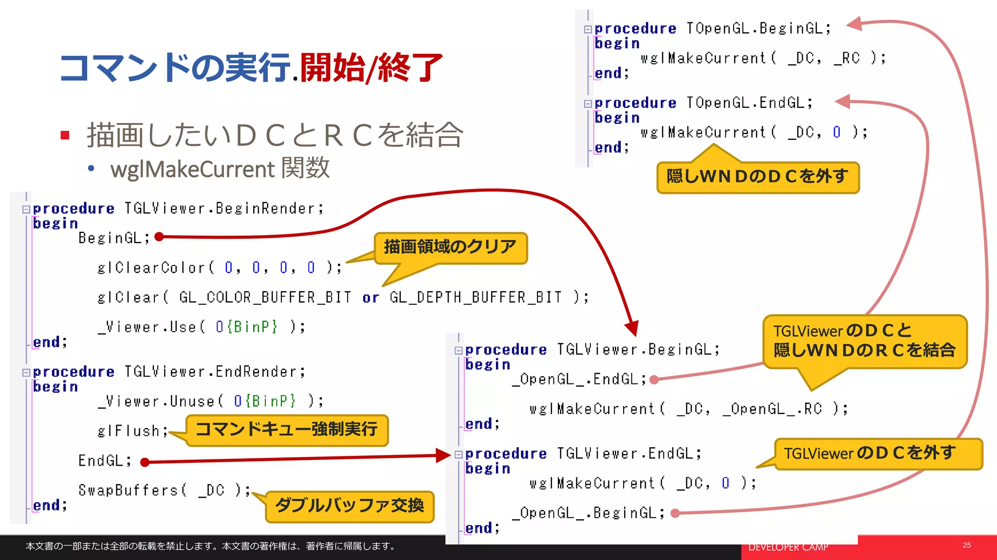本文書の一部または全部の転載を禁止します。本文書の著作権は、著作者に帰属します。 25
コマンドの実行.開始/終了
 描画したいＤＣとＲＣを結合
• wglMakeCurrent 関数
描画領域のクリア描画領域のクリア
TGLViewer のＤＣを外す
コマンドキュー強制実行
ダブルバッファ交換
TGLViewer のＤＣと
隠しＷＮＤのＲＣを結合
隠しＷＮＤのＤＣを外す
 