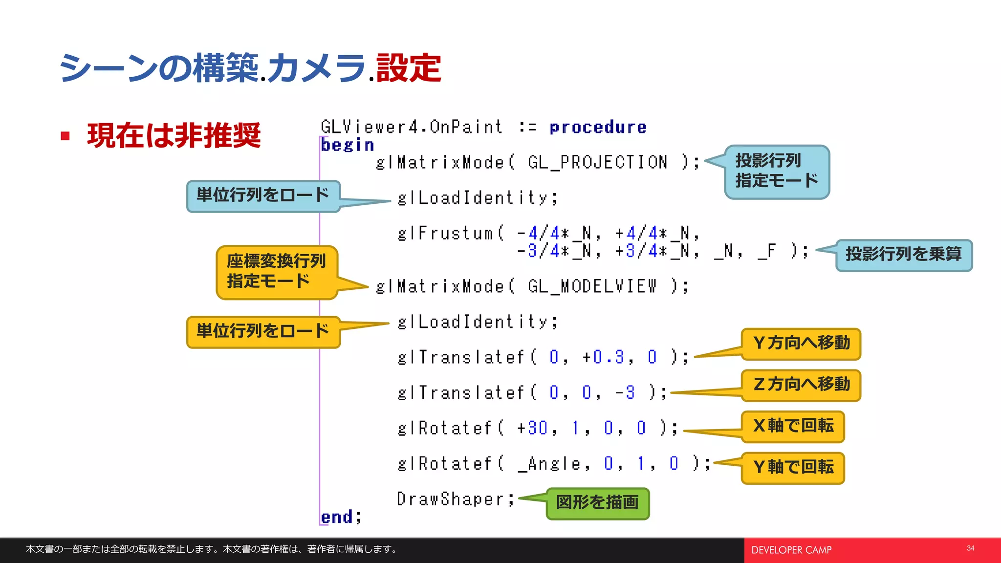 本文書の一部または全部の転載を禁止します。本文書の著作権は、著作者に帰属します。 34
シーンの構築.カメラ.設定
 現在は非推奨
投影行列
指定モード
単位行列をロード
投影行列を乗算座標変換行列
指定モード
単位行列をロード
Ｙ方向へ移動
Ｚ方向へ移動
Ｘ軸で回転
Ｙ軸で回転
図形を描画
 