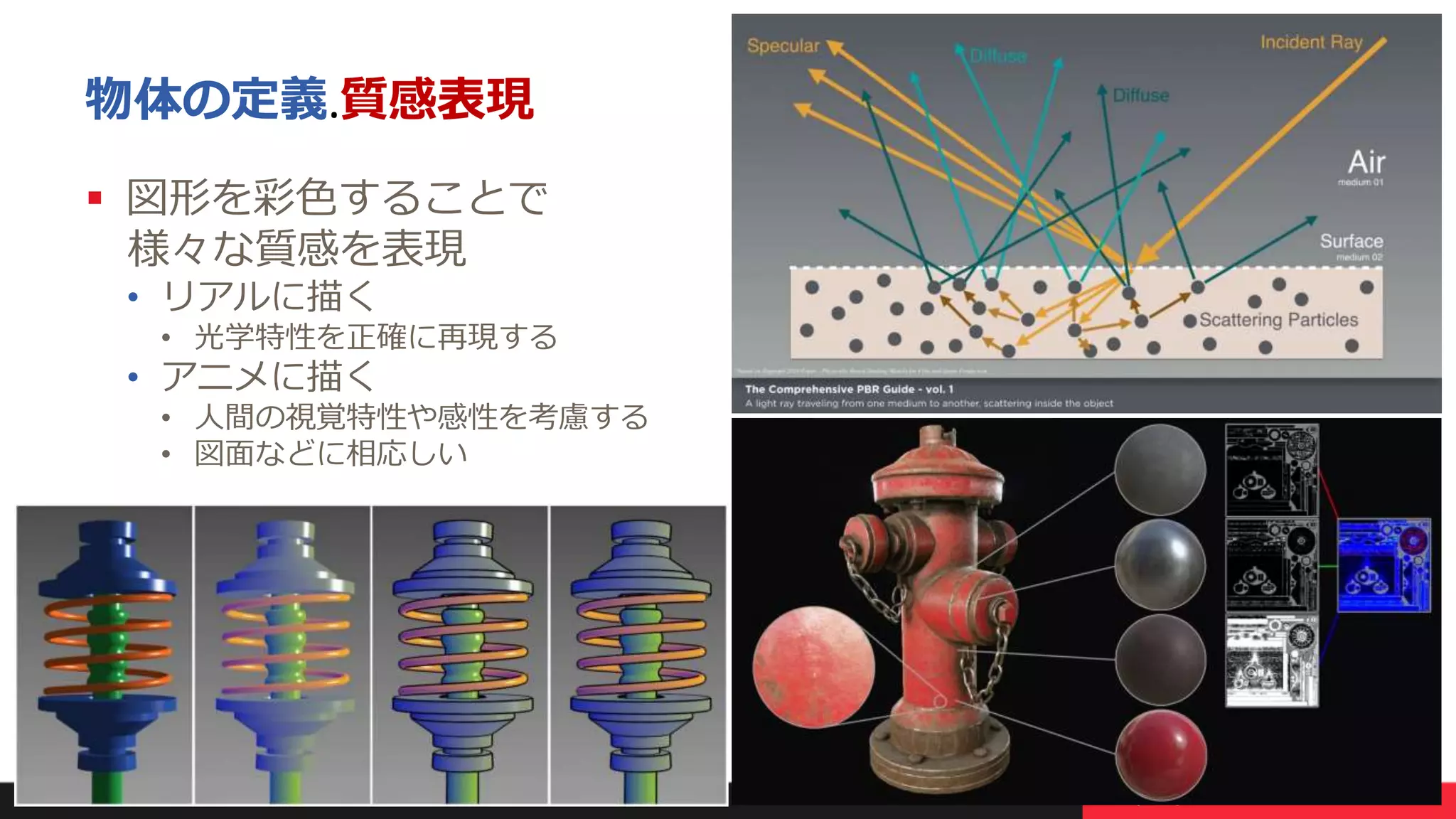 本文書の一部または全部の転載を禁止します。本文書の著作権は、著作者に帰属します。 39
物体の定義.質感表現
 図形を彩色することで
様々な質感を表現
• リアルに描く
• 光学特性を正確に再現する
• アニメに描く
• 人間の視覚特性や感性を考慮する
• 図面などに相応しい
 