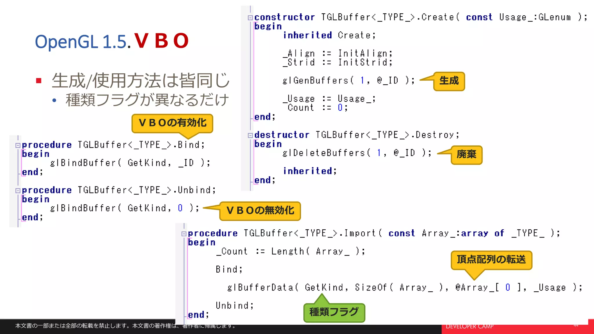 本文書の一部または全部の転載を禁止します。本文書の著作権は、著作者に帰属します。 44
OpenGL 1.5.ＶＢＯ
 生成/使用方法は皆同じ
• 種類フラグが異なるだけ
生成
廃棄
頂点配列の転送
ＶＢＯの有効化
種類フラグ
ＶＢＯの無効化
 