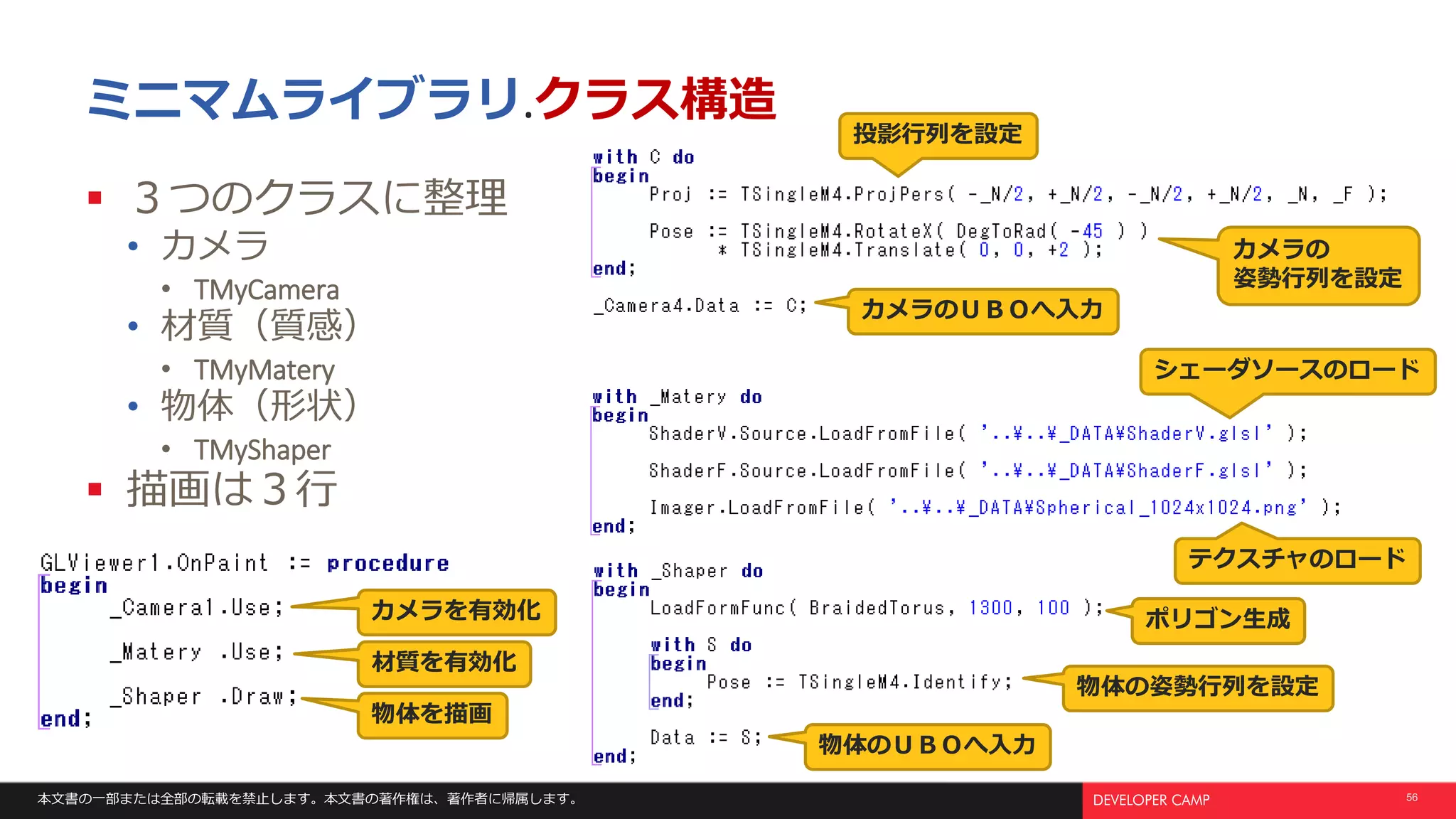 本文書の一部または全部の転載を禁止します。本文書の著作権は、著作者に帰属します。 56
ミニマムライブラリ.クラス構造
 ３つのクラスに整理
• カメラ
• TMyCamera
• 材質（質感）
• TMyMatery
• 物体（形状）
• TMyShaper
 描画は３行
シェーダソースのロード
テクスチャのロード
投影行列を設定
カメラの
姿勢行列を設定
カメラのＵＢＯへ入力
物体のＵＢＯへ入力
物体の姿勢行列を設定
カメラを有効化
材質を有効化
物体を描画
ポリゴン生成
 