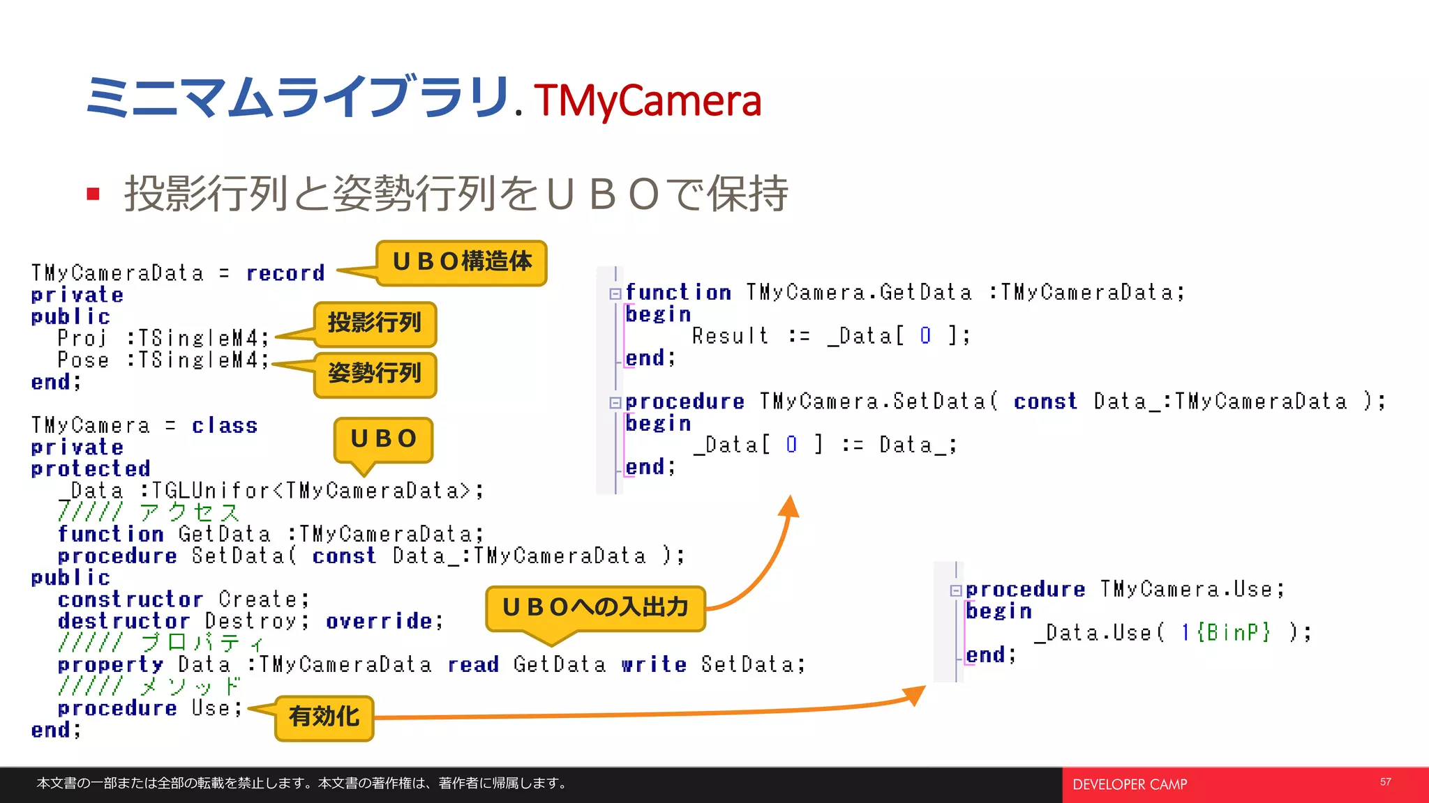 本文書の一部または全部の転載を禁止します。本文書の著作権は、著作者に帰属します。 57
ミニマムライブラリ. TMyCamera
 投影行列と姿勢行列をＵＢＯで保持
投影行列
姿勢行列
ＵＢＯ構造体
ＵＢＯ
ＵＢＯへの入出力
有効化
 