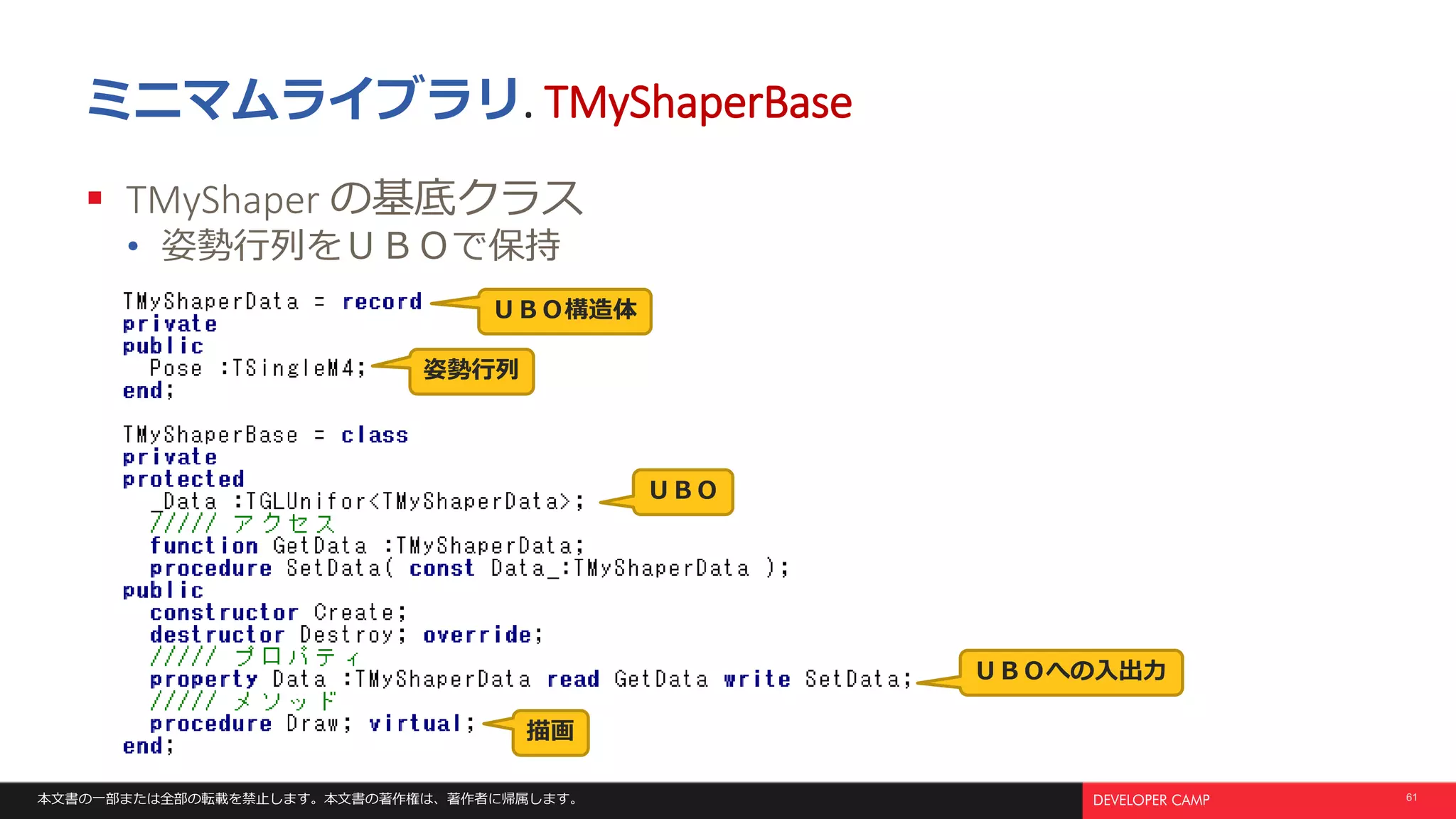 本文書の一部または全部の転載を禁止します。本文書の著作権は、著作者に帰属します。 61
ミニマムライブラリ. TMyShaperBase
 TMyShaper の基底クラス
• 姿勢行列をＵＢＯで保持
姿勢行列
ＵＢＯ構造体
ＵＢＯ
ＵＢＯへの入出力
描画
 