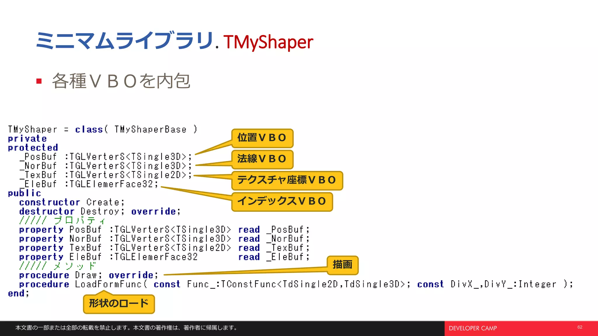 本文書の一部または全部の転載を禁止します。本文書の著作権は、著作者に帰属します。 62
ミニマムライブラリ. TMyShaper
 各種ＶＢＯを内包
描画
形状のロード
位置ＶＢＯ
法線ＶＢＯ
テクスチャ座標ＶＢＯ
インデックスＶＢＯ
 