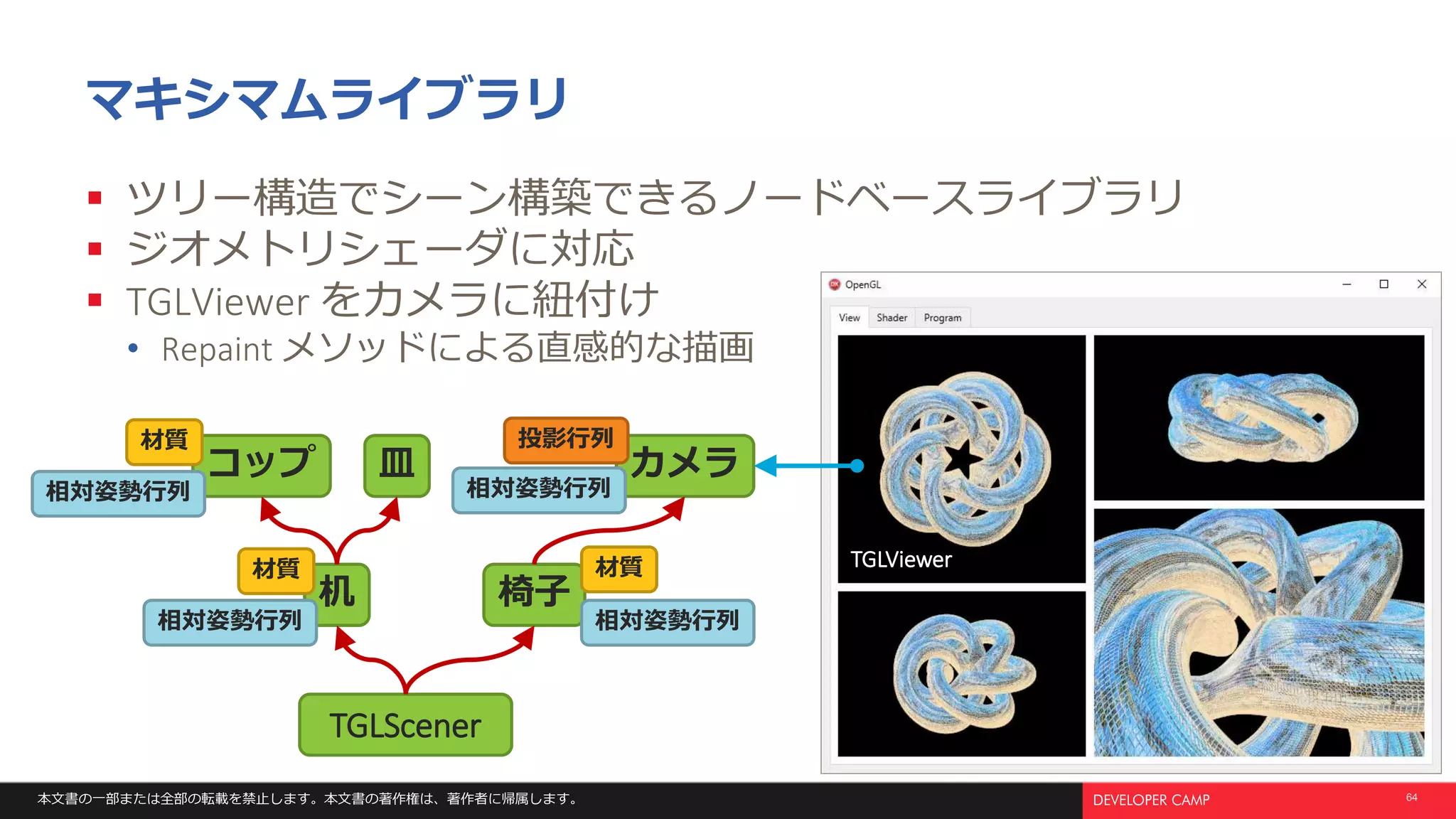 本文書の一部または全部の転載を禁止します。本文書の著作権は、著作者に帰属します。 64
マキシマムライブラリ
 ツリー構造でシーン構築できるノードベースライブラリ
 ジオメトリシェーダに対応
 TGLViewer をカメラに紐付け
• Repaint メソッドによる直感的な描画
TGLScener
椅子机
カメラコップ 皿
相対姿勢行列
材質
相対姿勢行列
材質
相対姿勢行列
材質
相対姿勢行列
投影行列
TGLViewer
 