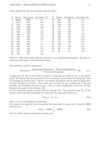 CHAPTER 3. SIMULATIONS: RANDOM WALKS 17
values obtained by both the simulation and the theory.
N Theory Simulations Desviation (%)
2 25000 25030 0.1
4 6250 6196 -0.8
6 3125 3139 0.4
8 1953 1956 0.14
10 1367 1389 1.5
12 1025 1016 -0.9
14 806 780 -3.2
16 655 683 4.3
18 545 590 8.2
20 463 469 1.1
22 400 396 -1.1
24 350 359 2.5
26 310 293 -5.4
28 277 301 8.7
30 249 237 -4.8
N Theory Simulations Desviation (%)
32 226 240 6.3
34 206 235 14.1
36 189 176 -6.7
38 174 181 4.2
40 161 154 -4.2
42 149 149 0
44 139 128 -7.9
46 130 120 -7.6
48 122 96 -21.2
50 115 104 -9.2
52 108 115 6.5
54 102 104 2.0
56 96 91 -5.6
58 92 91 -0.5
Table 3.1: This table gather both the theoretical and experimental frequencies, and also the
desviation with respect to the theoretical values.
The desviation has been calculated as
Desviation =
Experimental frequencies − Theoretical frequencies
Theoretical frequencies
· 100 (3.1)
Looking into the data in the table we observe a trend that we could not see in the plotted
graph. We observe that the desviation (i.e the error) grows as the number of steps grows. This
is something we should expect, because the number of particles that go back to origin after
N steps decreases as N grows. That means that we have less data available for N big and
therefore the simulations are less accurate. This is a direct implication of the Law of Large
Numbers (see page 8 of the reference [5]).
For the theoretical counts, we have used the formula 2.35. The expected count Y2m of the
number of particles that reach back the origin after 2m steps will be given by
E(Y2m) = N · a2m (3.2)
where N is the total number of simulations.
For example, the expected count of particles that come back to origin after 2 steps for 50000
simulations is
E(Y2m) = 50000 ·
1
2
= 25000 (3.3)
Now we will see another simulation in log-log scale.
 
