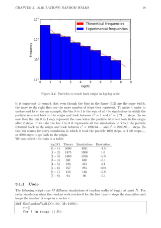 CHAPTER 3. SIMULATIONS: RANDOM WALKS 18
Figure 3.2: Particles to reach back origin in log-log scale
It is important to remark that even though the bins in the ﬁgure (3.2) are the same width,
the more to the right they are the more number of steps they represent. To make it easier to
understand let’s take an example, the bin 0 to 1 is the sum of all the simulations in which the
particle returned back to the origin and took between e0
= 1 and e1
= 2.71 . . . steps. So we
now that the bin 0 to 1 only represent the case when the particle returned back to the origin
after 2 steps. If we take the bin 7 to 8 it represents all the simulations in which the particle
returned back to the origin and took between e7
= 1096.63 . . . and e8
= 2980.95 . . . steps. So
this bin counts for every simulation in which it took the particle 1098 steps, or 1100 steps,...,
or 2980 steps to go back to the origin.
We can collect this data in a table:
log(N) Theory Simulations Desviation
[0 − 1) 5000 4921 -1.5
[1 − 2) 1875 1906 1.6
[2 − 3) 1363 1356 -0.5
[3 − 4) 681 680 -0.1
[4 − 5) 426 445 4.4
[5 − 6) 257 285 10.8
[6 − 7) 156 146 -6.8
[7 − 8) 94 90 -5.1
3.1.1 Code
The following script runs M diﬀerent simulations of random walks of length at most N. For
every simulation when the random walk reaches 0 for the ﬁrst time it stops the simulation and
keeps the number of steps in a vector v.
def SimRandomWalk(N=100, M=1000):
v=[]
for l in range (1 ,M) :
 