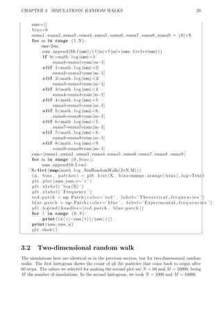 CHAPTER 3. SIMULATIONS: RANDOM WALKS 20
xam=[]
bins=9
suma1 , suma2 , suma3 , suma4 , suma5 , suma6 , suma7 , suma8 , suma9 = [ 0 ] * 9
for m in range (1 ,N) :
mm=2*m
yam. append (M* f (mm)/( f (m)* f (m)*(mm−1)*2**(mm) ) )
i f 0<=math . log (mm)<1:
suma1=suma1+yam[m−1]
e l i f 1<math . log (mm)<2:
suma2=suma2+yam[m−1]
e l i f 2<math . log (mm)<3:
suma3=suma3+yam[m−1]
e l i f 3<math . log (mm)<4:
suma4=suma4+yam[m−1]
e l i f 4<math . log (mm)<5:
suma5=suma5+yam[m−1]
e l i f 5<math . log (mm)<6:
suma6=suma6+yam[m−1]
e l i f 6<math . log (mm)<7:
suma7=suma7+yam[m−1]
e l i f 7<math . log (mm)<8:
suma8=suma8+yam[m−1]
e l i f 8<math . log (mm)<9:
suma9=suma9+yam[m−1]
yam=[suma1 , suma2 , suma3 , suma4 , suma5 , suma6 , suma7 , suma8 , suma9 ]
for m in range (0 , bins ) :
xam. append (0.5+m)
X=l i s t (map(math . log , SimRandomWalk(2*N,M) ) )
(n , bins , patches ) = plt . h i s t (X, bins=numpy . arange ( bins ) , log=True )
plt . plot (xam,yam, c=’ r ’ )
plt . xlabel ( ’ log (N) ’ )
plt . ylabel ( ’ Frequency ’ )
red patch = mp. Patch ( color=’ red ’ , l a b e l=’ Theoretical frequencies ’ )
blue patch = mp. Patch ( color=’ blue ’ , l a b e l=’ Experimental frequencies ’ )
plt . legend ( handles =[ red patch , blue patch ] )
for i in range ( 0 , 8 ) :
print (( n [ i ]−yam[ i ] ) /yam[ i ] )
print (xam,yam, n)
plt . show ()
3.2 Two-dimensional random walk
The simulations here are identical as in the previous section, but for two-dimensional random
walks. The ﬁrst histogram shows the count of all the particles that come back to origin after
60 steps. The values we selected for making the second plot are N = 60 and M = 50000, being
M the number of simulations. In the second histogram, we took N = 1000 and M = 10000.
 