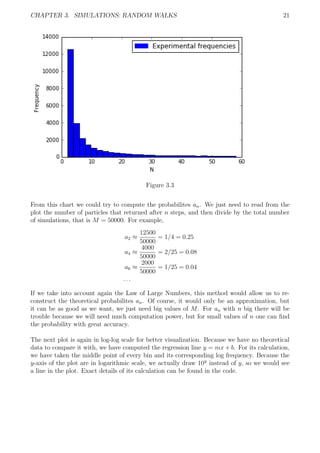 CHAPTER 3. SIMULATIONS: RANDOM WALKS 21
Figure 3.3
From this chart we could try to compute the probabilites an. We just need to read from the
plot the number of particles that returned after n steps, and then divide by the total number
of simulations, that is M = 50000. For example,
a2 ≈
12500
50000
= 1/4 = 0.25
a4 ≈
4000
50000
= 2/25 = 0.08
a6 ≈
2000
50000
= 1/25 = 0.04
. . .
If we take into account again the Law of Large Numbers, this method would allow us to re-
construct the theoretical probabilites an. Of course, it would only be an approximation, but
it can be as good as we want, we just need big values of M. For an with n big there will be
trouble because we will need much computation power, but for small values of n one can ﬁnd
the probability with great accuracy.
The next plot is again in log-log scale for better visualization. Because we have no theoretical
data to compare it with, we have computed the regression line y = mx + b. For its calculation,
we have taken the middle point of every bin and its corresponding log frequency. Because the
y-axis of the plot are in logarithmic scale, we actually draw 10y
instead of y, so we would see
a line in the plot. Exact details of its calculation can be found in the code.
 