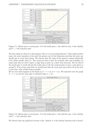 CHAPTER 7. STOCHASTIC CALCULUS IN FINANCE 70
Figure 7.1: Option price vs stock price. E is the strike price, r the risk free rate, σ the volatilty
and T − t the maturity date
The ﬁrst thing we observe in this graph is that it is an increasing function. That makes perfect
sense, the more expensive is the asset the greater can be the downturns and thus the more one
should pay to cover those losses. We observe that the value of the option is almost identically
0 for values smaller than 15. The reason for this is that the maturity date and volatility are
small (and thus we don’t expect a huge drop in price in a short time interval). We see that if
the stock price is worth 30 and the strike price is 30, the rational price to buy a call option is
around 5. If we accept such deal, we would want that the stock price goes above 35 in the next
1 unit time, what would bring us proﬁts.
We see now what happens in the limits as T − t → ∞ or σ → ∞. We represent now the graph
T − t → ∞ but the same plot is obtained when σ → ∞.
Figure 7.2: Option price vs stock price. E is the strike price, r the risk free rate, σ the volatilty
and T − t the maturity date
We observe that the graph has become a line. Indeed, it is the identity function and it doesn’t
 