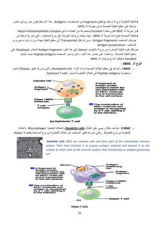  
‫ص‬
 
‫مز‬
‫على‬
‫صر‬
 H. 
‫خاص‬ ‫بروتين‬ ‫ر‬
 Major his.
‫ھا‬‫الى‬ ‫ترتبط‬
‫برم‬ ‫يدعى‬ ‫نتوء‬
Displayed‫ع‬
ُ‫ت‬ ‫ف‬‫عامل‬
Display‫اواص‬
M ‫والخاليا‬
Helper T cel
 
‫يكون‬ ‫رتباط‬‫عبر‬
stocompati
، ‫ضد‬‫ال‬‫ت‬‫بدور‬ ‫ي‬‫ھ‬
‫ب‬‫بروزاو‬ ‫ھيئة‬
Anti‫المنتشر‬
Peptide‫سوف‬
‫تظھر‬ ‫بدورھا‬y
acrophageM
‫المساعدة‬ ‫ع‬lls
Ant.‫االر‬ ‫ھذا‬
complebilit
‫المستض‬ ‫نوع‬ ‫ى‬
‫ال‬ ‫سطح‬ ‫ى‬‫خلية‬
gen fragme
‫ضد‬ antigens
 Nucl.‫ب‬ ‫والتي‬
Cytotoxic.
‫البلعمية‬ ‫اليا‬es 
‫نوع‬ ‫من‬ ‫للمفاوية‬
 
 Dendritic 
system. Th
surface to
cell  
‫ضد‬‫ات‬tigens
‫تدعى‬ ‫جينات‬ex 
‫على‬ ‫الجزيئة‬ ‫ھذه‬
Transport‫الى‬
‫النتوء‬ ‫ھذا‬ent
‫المستض‬ ‫واصر‬
eated cells
‫مية‬c T cells
Dend‫والـخال‬
‫ال‬ ‫الخاليا‬ ‫الى‬ ‫د‬
cells  (DCs) 
heir  main  fu
o other cells 
H 
10 
Fra‫المستض‬ ‫من‬
‫الـ‬MHC. 
‫الج‬ ‫من‬ ‫جموعة‬
‫ھ‬ ‫نوع‬ ‫يعتمد‬ ‫ث‬
‫تنقل‬ ‫ثم‬ ‫ن‬ted
Detect‫على‬
‫او‬ ‫فان‬ ، ‫النتوء‬
‫النواة‬ ‫ذوات‬ ‫ة‬
‫السم‬ ‫اللمفاوية‬ ‫يا‬
‫اليا‬cells ritic
‫المستضد‬ ‫تظھر‬
are  immune
unction  is  to
of the immu
Helper T Cells
‫قطع‬agments
‫ا‬ ‫بجزيئة‬ ‫يدعى‬
Encoded‫بمج‬
‫لـ‬MHC‫حيث‬ ،
Antigen‫ومن‬ ،
Ant. 
‫وع‬T‫بالتعرف‬
‫ھذا‬ ‫مصدر‬ ‫على‬
‫الـ‬ ‫ت‬MHC. 
‫الجسمية‬ ‫الخاليا‬
Pep‫الخالي‬ ‫الى‬
‫الخال‬ ‫على‬ ‫يسي‬
‫بدورھا‬ ‫والتي‬
e  cells  and  f
o  process  an
une system, 
s
T‫ترتبط‬‫مع‬‫ق‬
‫ل‬‫خلية‬‫المصابة‬‫ي‬
‫مشفرة‬ ‫تكون‬d
‫ال‬ ‫جزيئة‬ ‫دائما‬
n fragments
tigen presen
‫نو‬ ‫من‬ ‫لمجاورة‬
‫بة‬.‫ع‬ ‫واعتمادا‬
‫جزيئات‬ ‫انواع‬
‫معظم‬ ‫في‬ ‫اجد‬
ptide antige
‫رئي‬ ‫بشكل‬ ‫واجد‬
‫وع‬B cells.
form  part  of
ntigen  mate
thus functio
‫نوع‬ ‫اللمفاوية‬ ‫ة‬
‫ط‬‫سطح‬ ‫على‬‫ال‬
‫الـ‬ ‫زيئة‬MHC
‫تنتج‬ ‫المصابة‬ ‫ة‬
‫المستضد‬ ‫ات‬s
‫ضد‬ntation
‫ال‬ ‫الخلية‬ ‫تقوم‬ ‫ك‬
‫المصابة‬ ‫الخلية‬
Hand‫بمختلف‬
MHC :
I MHC‫تتو‬ ،
‫مستضدية‬ens
II MHC‫تتو‬ ،
‫نو‬ ‫من‬ ‫اللمفاوية‬
of  the  mamm
erial  and  pre
oning as anti
•‫الخلية‬
‫مرتبط‬
•‫جز‬ ‫ان‬
•‫الخلية‬
‫جزيئا‬
‫المستض‬
•‫وبذلك‬
‫سطح‬
dled
‫الـ‬ ‫انوع‬
o
o
malian  immu
esent  it  on 
igen‐present
une 
the 
ting 
 