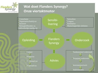Wat doet Flanders Synergy?
      Onze viertaktmotor
Consultants                         Netwerken
Organisaties/bedrijve...