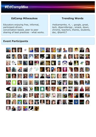 #EdCampMke


       EdCamp Milwaukee                           Trending Words

Educators enjoying free, informal,        #edcampmke, rt, -, google, great,
participant-driven,                       tech, @pernilleripp:, smack, down,
conversation-based, peer to peer          chrome, teachers, thanks, students,
sharing of best practices - what works.   doc, @taml17



Event Participants
 