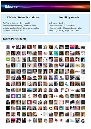 Edcamp


   EdCamp News & Updates                      Trending Words

EdCamp is free, democratic,           edcamp, #edcamp, rt, |,
conversation based, participation     #edcampbos, -, #edchat,
driven professional development for   #edcampatl, @scoopit, out, via,
teachers by teachers...               boston, check, #cpchat, 2012



Event Participants
 