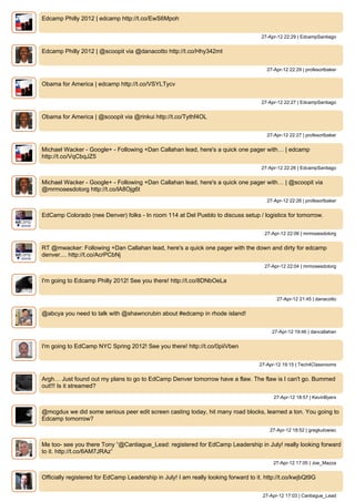 Edcamp Philly 2012 | edcamp http://t.co/EwS6Mpoh


                                                                                      27-Apr-12 22:29 | EdcampSantiago


Edcamp Philly 2012 | @scoopit via @danacotto http://t.co/Hhy342mt


                                                                                        27-Apr-12 22:29 | profesortbaker


Obama for America | edcamp http://t.co/VSYLTycv


                                                                                      27-Apr-12 22:27 | EdcampSantiago


Obama for America | @scoopit via @rinkui http://t.co/Tythf4OL


                                                                                        27-Apr-12 22:27 | profesortbaker


Michael Wacker - Google+ - Following +Dan Callahan lead, here's a quick one pager with… | edcamp
http://t.co/VqCbqJZ5
                                                                                      27-Apr-12 22:26 | EdcampSantiago


Michael Wacker - Google+ - Following +Dan Callahan lead, here's a quick one pager with… | @scoopit via
@mrmosesdotorg http://t.co/lA8Ojg6t
                                                                                        27-Apr-12 22:26 | profesortbaker


EdCamp Colorado (nee Denver) folks - In room 114 at Del Pueblo to discuss setup / logistics for tomorrow.


                                                                                       27-Apr-12 22:06 | mrmosesdotorg


RT @mwacker: Following +Dan Callahan lead, here's a quick one pager with the down and dirty for edcamp
denver.... http://t.co/AcrPCbNj
                                                                                       27-Apr-12 22:04 | mrmosesdotorg


I'm going to Edcamp Philly 2012! See you there! http://t.co/8DNbOeLa


                                                                                             27-Apr-12 21:45 | danacotto


@abcya you need to talk with @shawncrubin about #edcamp in rhode island!


                                                                                           27-Apr-12 19:46 | dancallahan


I'm going to EdCamp NYC Spring 2012! See you there! http://t.co/0piiVben


                                                                                     27-Apr-12 19:15 | Tech4Classrooms


Argh… Just found out my plans to go to EdCamp Denver tomorrow have a flaw. The flaw is I can't go. Bummed
out!!! Is it streamed?
                                                                                           27-Apr-12 18:57 | KevinByers


@mcgdux we did some serious peer edit screen casting today, hit many road blocks, learned a ton. You going to
Edcamp tomorrow?
                                                                                          27-Apr-12 18:52 | gregkulowiec


Me too- see you there Tony “@Cantiague_Lead: registered for EdCamp Leadership in July! really looking forward
to it. http://t.co/6AM7JRAz”
                                                                                           27-Apr-12 17:05 | Joe_Mazza


Officially registered for EdCamp Leadership in July! I am really looking forward to it. http://t.co/kwjbQt9G


                                                                                       27-Apr-12 17:03 | Cantiague_Lead
 