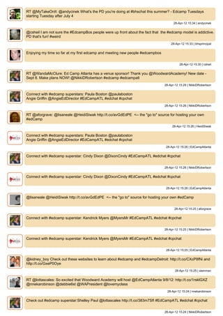 RT @MyTakeOnIt: @andycinek What's the PD you're doing at #bhschat this summer? - Edcamp Tuesdays
starting Tuesday after July 4
                                                                                      28-Apr-12 15:34 | andycinek


@csheil I am not sure the #EdcampBos people were up front about the fact that the #edcamp model is addictive.
PD that's fun! #weird
                                                                                    28-Apr-12 15:33 | bhsprincipal


Enjoying my time so far at my first edcamp and meeting new people #edcampbos


                                                                                          28-Apr-12 15:30 | csheil


RT @WandaMcClure: Ed Camp Atlanta has a venue sponsor! Thank you @WoodwardAcademy! New date -
Sept 8. Make plans NOW! @NikkiDRobertson #edcamp #edcampatl
                                                                                28-Apr-12 15:29 | NikkiDRobertson


Connect with #edcamp superstars: Paula Boston @paulaboston
Angie Griffin @AngieEdDirector #EdCampATL #edchat #cpchat
                                                                                28-Apr-12 15:26 | NikkiDRobertson


RT @aforgrave: @lisaneale @HeidiSiwak http://t.co/avGdEdPE <-- the "go to" source for hosting your own
#edCamp
                                                                                     28-Apr-12 15:26 | HeidiSiwak


Connect with #edcamp superstars: Paula Boston @paulaboston
Angie Griffin @AngieEdDirector #EdCampATL #edchat #cpchat
                                                                                 28-Apr-12 15:26 | EdCampAtlanta


Connect with #edcamp superstar: Cindy Dixon @DixonCindy #EdCampATL #edchat #cpchat


                                                                                28-Apr-12 15:26 | NikkiDRobertson


Connect with #edcamp superstar: Cindy Dixon @DixonCindy #EdCampATL #edchat #cpchat


                                                                                 28-Apr-12 15:26 | EdCampAtlanta


@lisaneale @HeidiSiwak http://t.co/avGdEdPE <-- the "go to" source for hosting your own #edCamp


                                                                                      28-Apr-12 15:25 | aforgrave


Connect with #edcamp superstar: Kendrick Myers @MyersMr #EdCampATL #edchat #cpchat


                                                                                28-Apr-12 15:25 | NikkiDRobertson


Connect with #edcamp superstar: Kendrick Myers @MyersMr #EdCampATL #edchat #cpchat


                                                                                 28-Apr-12 15:25 | EdCampAtlanta


@kidney_boy Check out these websites to learn about #edcamp and #edcampDetroit: http://t.co/CXcP8fNi and
http://t.co/GxeP0Oye
                                                                                       28-Apr-12 15:25 | steinman


RT @lottascales: So excited that Woodward Academy will host @EdCampAtlanta 9/8/12: http://t.co/1rsklGXZ
@nnekarobinson @debbie6st @WAPresident @lovemyclass
                                                                                 28-Apr-12 15:24 | nnekarobinson


Check out #edcamp superstar:Shelley Paul @lottascales http://t.co/383m7SfI #EdCampATL #edchat #cpchat


                                                                                28-Apr-12 15:24 | NikkiDRobertson
 