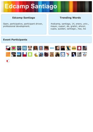 Edcamp Santiago
         Edcamp Santiago                           Trending Words

Open, participative, participant driven,   #edcamp, santiago, 14, enero, univ.,
professional development.                  mayor, cupos!, de, gratis!, ahora!,
                                           cupos, quedan, santiago:, hay, los




Event Participants
 