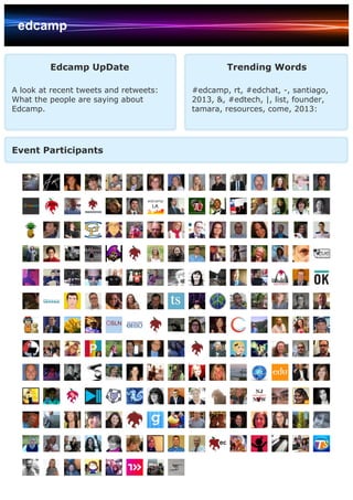 edcamp


         Edcamp UpDate                          Trending Words

A look at recent tweets and retweets:   #edcamp, rt, #edchat, -, santiago,
What the people are saying about        2013, &, #edtech, |, list, founder,
Edcamp.                                 tamara, resources, come, 2013:




Event Participants
 