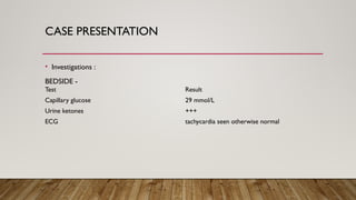 Comprehensive Emergency Medicine Case Study: Diabetic Ketoacidosis (DKA ...