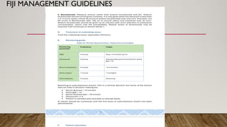 Comprehensive Emergency Medicine Case Study: Diabetic Ketoacidosis (DKA ...