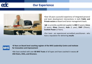 edc
  ™
                                Our Experience


                                              •Over 20 years successful experience of integrated personal
                                              and team development interventions in both Public and
                                              Private sectors at Board and Senior management levels
                                              •edc is currently a preferred supplier to BBC (5 years), Corus
                                              (5 years), Glaxo (3years), Asda (1 year), DWP (5Years),
                                              Scottish Power (2 Years).
                                              •Our team are experienced accredited practitioners who
                                              have a reputation for delivering results




      •8 Years on Board level coaching register of the NHS Leadership Centre and Institute
      for Innovation and Improvement
      •We have worked with over 60 NHS Trusts of all types and have coached in excess of
      250 Chairs, CEOs, and Directors.
 
