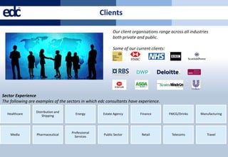 edc     ™
                                                   Clients

                                                           Our client organisations range across all industries
                                                           both private and public.

                                                           Some of our current clients:




Sector Experience
The following are examples of the sectors in which edc consultants have experience.

                 Distribution and
  Healthcare                          Energy         Estate Agency       Finance          FMCG/Drinks     Manufacturing
                     Shipping



                                    Professional
    Media         Pharmaceutical                     Public Sector        Retail           Telecoms           Travel
                                      Services
 