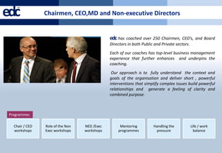 edc  ™
                 Chairmen, CEO,MD and Non-executive Directors


                                               edc has coached over 250 Chairmen,       CEO’s, and Board
                                               Directors in both Public and Private sectors.
                                               Each of our coaches has top-level business management
                                               experience that further enhances and underpins the
                                               coaching.
                                                Our approach is to fully understand the context and
                                               goals of the organisation and deliver short , powerful
                                               interventions that simplify complex issues build powerful
                                               relationships and generate a feeling of clarity and
                                               combined purpose.



 Programmes

   Chair / CEO   Role of the Non   NED /Exec        Mentoring         Handling the        Life / work
   workshops     Exec workshops    workshops       programmes          pressure             balance
 