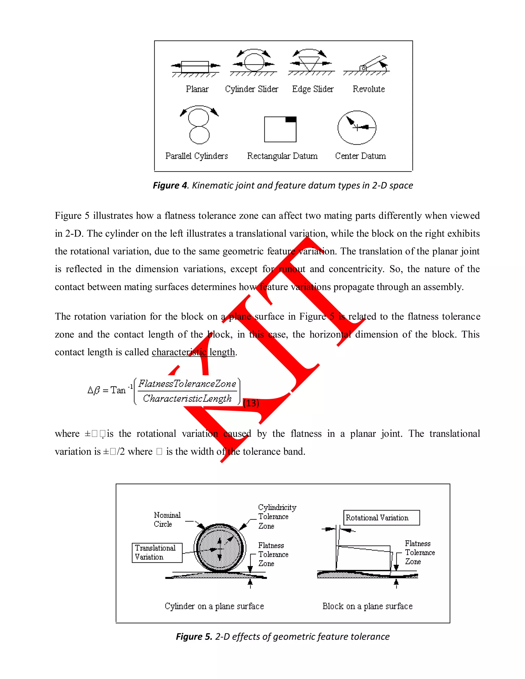 Figure 4. Kinematic joint and feature datum types in 2-D space
Figure 5 illustrates how a flatness tolerance zone can affect two mating parts differently when viewed
in 2-D. The cylinder on the left illustrates a translational variation, while the block on the right exhibits
the rotational variation, due to the same geometric feature variation. The translation of the planar joint
is reflected in the dimension variations, except for runout and concentricity. So, the nature of the
contact between mating surfaces determines how feature variations propagate through an assembly.
The rotation variation for the block on a plane surface in Figure 5 is related to the flatness tolerance
zone and the contact length of the block, in this case, the horizontal dimension of the block. This
contact length is called characteristic length.
(13)
Figure 5. 2-D effects of geometric feature tolerance
 