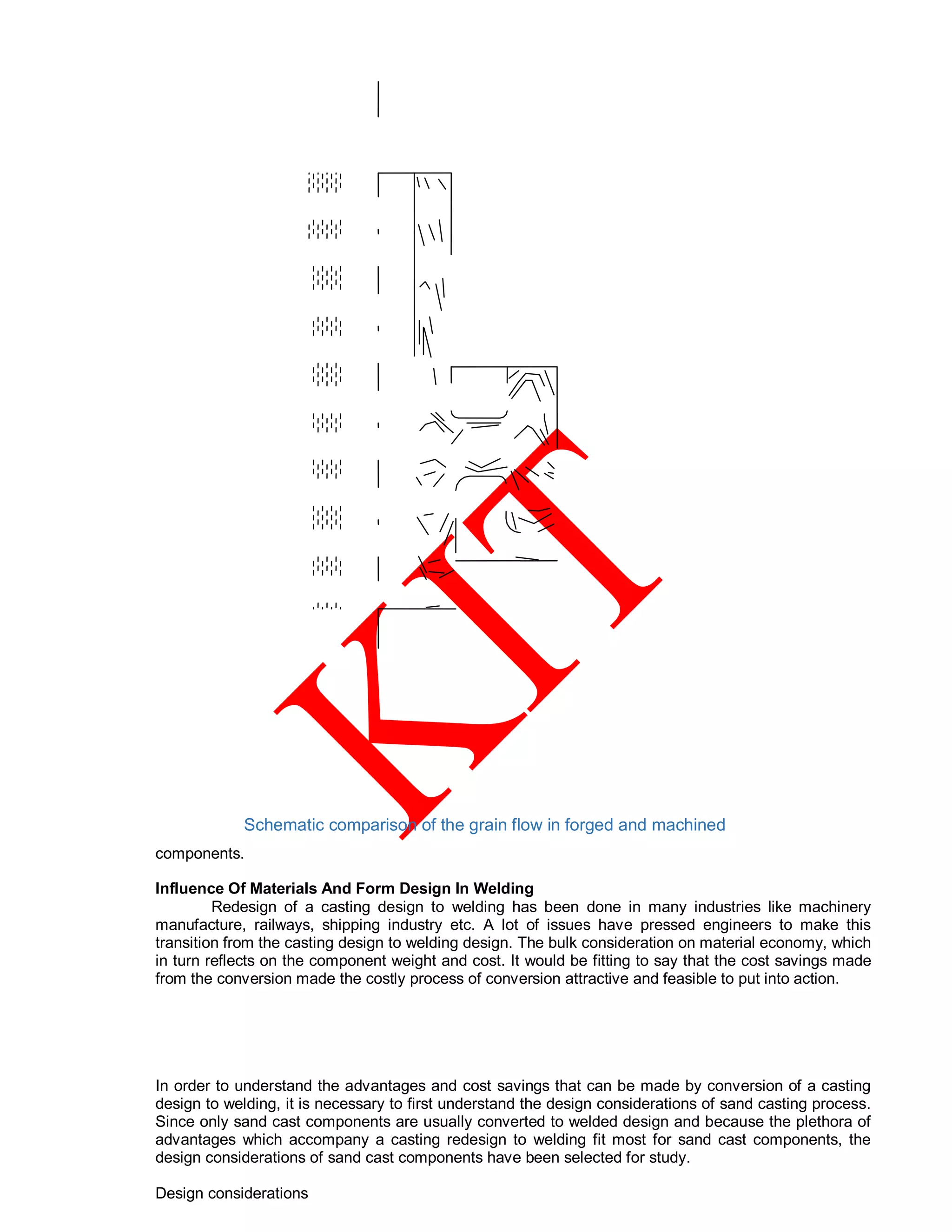 Schematic comparison of the grain flow in forged and machined
components.
Influence Of Materials And Form Design In Welding
Redesign of a casting design to welding has been done in many industries like machinery
manufacture, railways, shipping industry etc. A lot of issues have pressed engineers to make this
transition from the casting design to welding design. The bulk consideration on material economy, which
in turn reflects on the component weight and cost. It would be fitting to say that the cost savings made
from the conversion made the costly process of conversion attractive and feasible to put into action.
In order to understand the advantages and cost savings that can be made by conversion of a casting
design to welding, it is necessary to first understand the design considerations of sand casting process.
Since only sand cast components are usually converted to welded design and because the plethora of
advantages which accompany a casting redesign to welding fit most for sand cast components, the
design considerations of sand cast components have been selected for study.
Design considerations
 