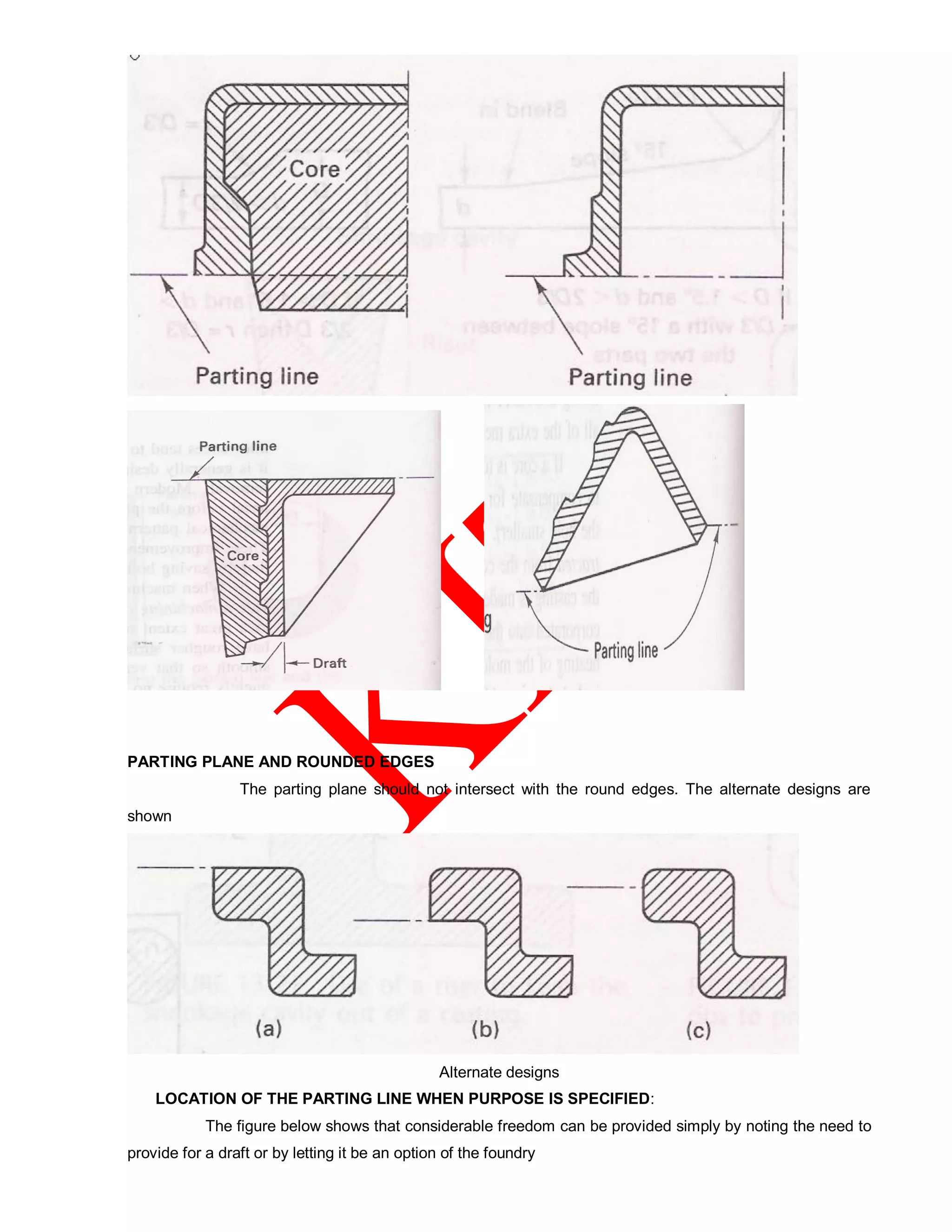 PARTING PLANE AND ROUNDED EDGES
The parting plane should not intersect with the round edges. The alternate designs are
shown
Alternate designs
LOCATION OF THE PARTING LINE WHEN PURPOSE IS SPECIFIED:
The figure below shows that considerable freedom can be provided simply by noting the need to
provide for a draft or by letting it be an option of the foundry
 