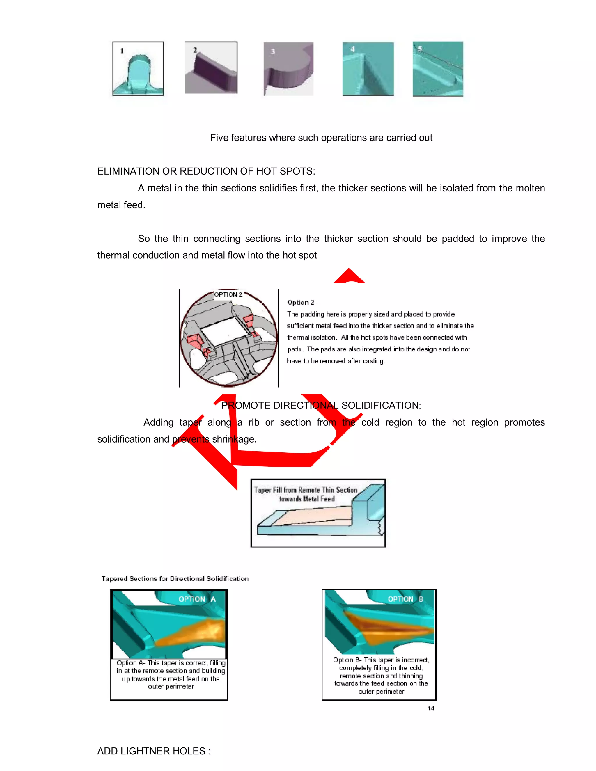 Five features where such operations are carried out
ELIMINATION OR REDUCTION OF HOT SPOTS:
A metal in the thin sections solidifies first, the thicker sections will be isolated from the molten
metal feed.
So the thin connecting sections into the thicker section should be padded to improve the
thermal conduction and metal flow into the hot spot
PROMOTE DIRECTIONAL SOLIDIFICATION:
Adding taper along a rib or section from the cold region to the hot region promotes
solidification and prevents shrinkage.
ADD LIGHTNER HOLES :
 