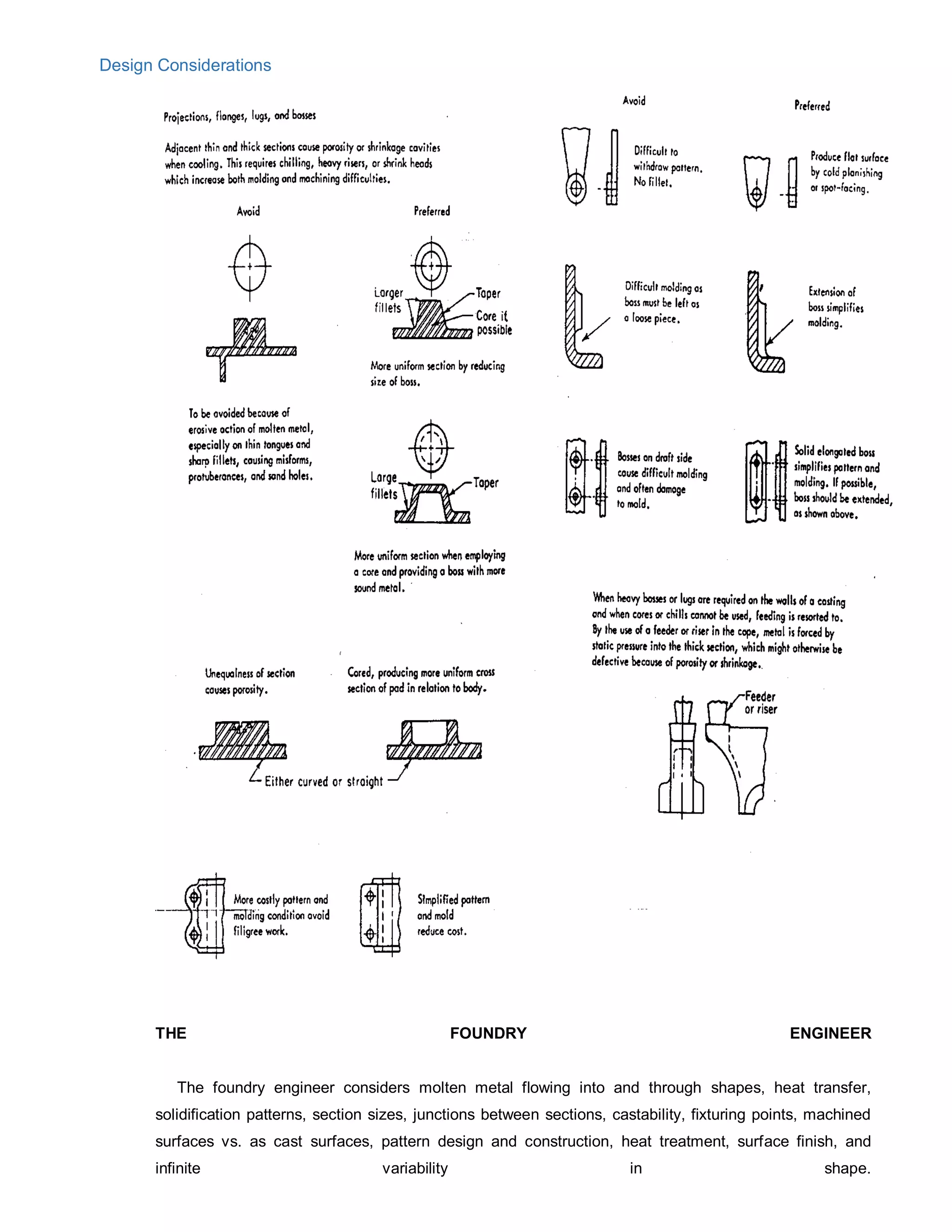 Design Considerations
THE FOUNDRY ENGINEER
The foundry engineer considers molten metal flowing into and through shapes, heat transfer,
solidification patterns, section sizes, junctions between sections, castability, fixturing points, machined
surfaces vs. as cast surfaces, pattern design and construction, heat treatment, surface finish, and
infinite variability in shape.
 