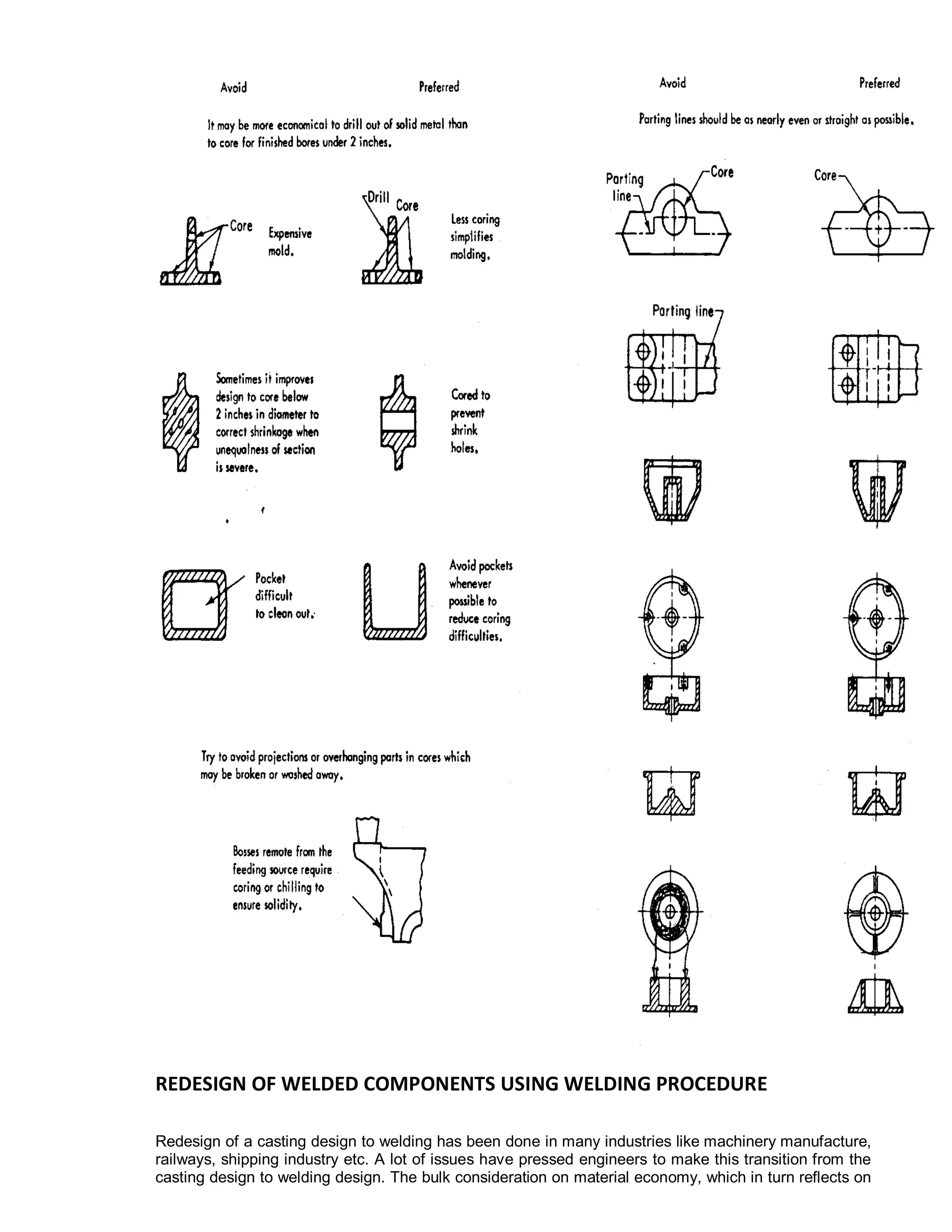 REDESIGN OF WELDED COMPONENTS USING WELDING PROCEDURE
Redesign of a casting design to welding has been done in many industries like machinery manufacture,
railways, shipping industry etc. A lot of issues have pressed engineers to make this transition from the
casting design to welding design. The bulk consideration on material economy, which in turn reflects on
 