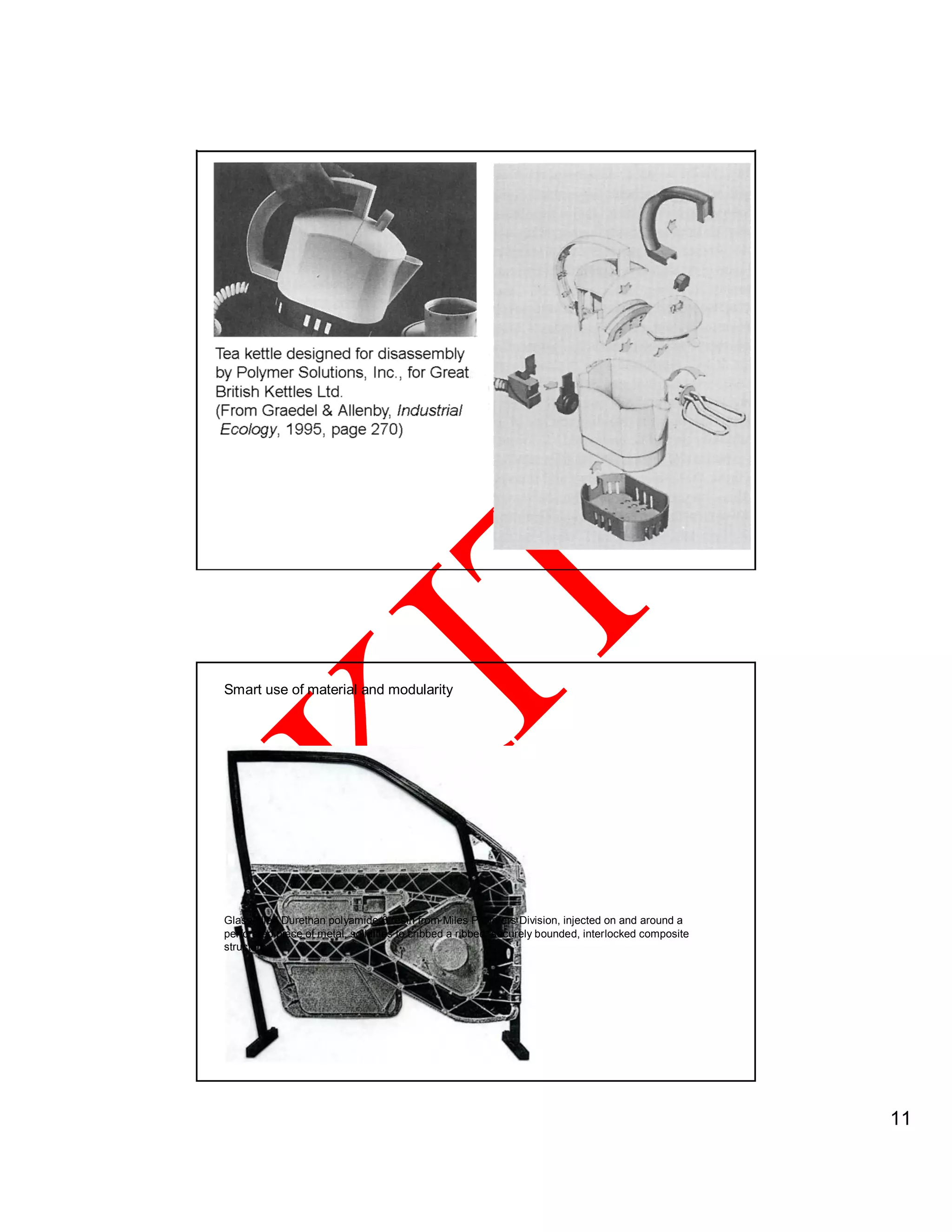 Smart use of material and modularity
Glass-filled Durethan polyamide-6 resin from Miles Polymers Division, injected on and around a
perforated piece of metal, solidifies to cribbed a ribbed, securely bounded, interlocked composite
structure.
11
 