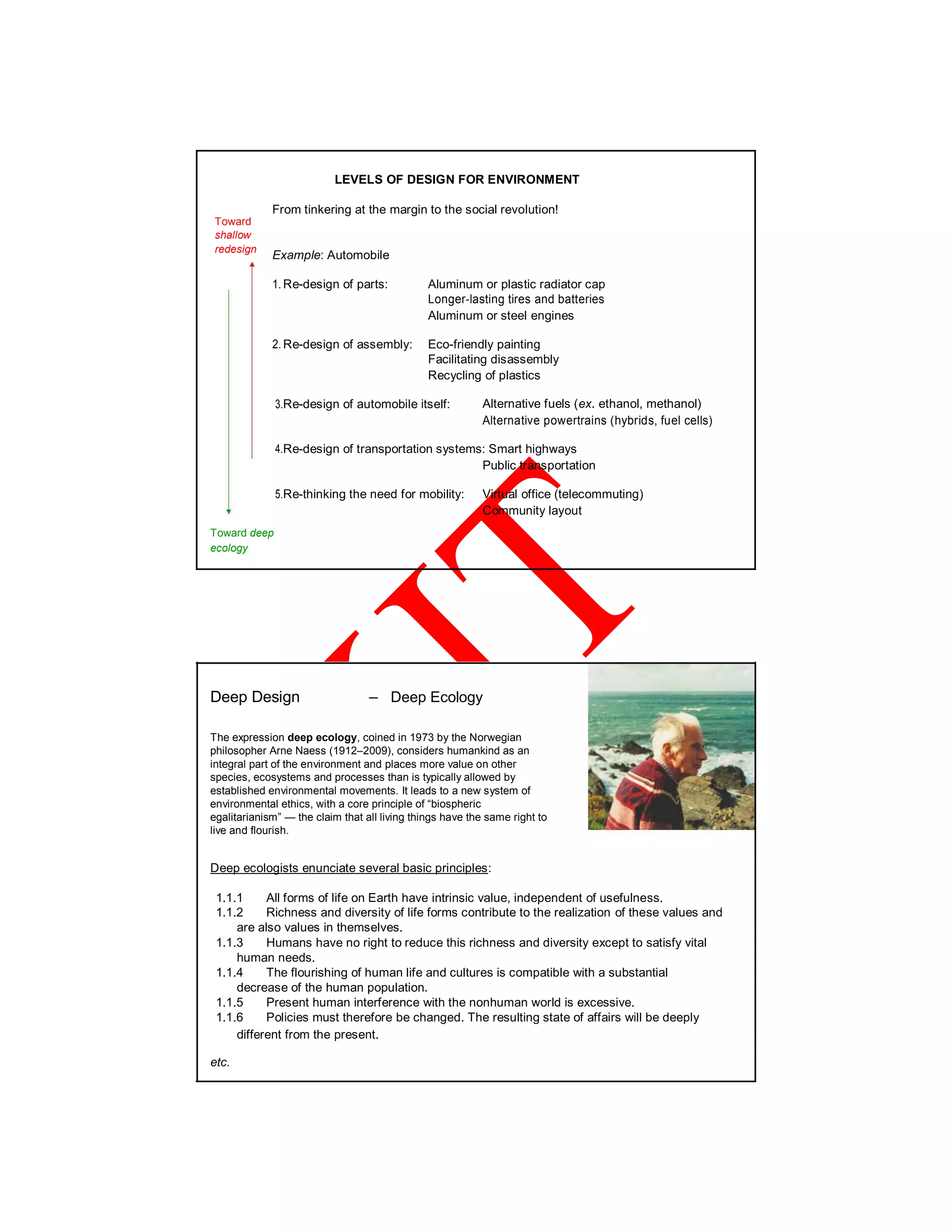 LEVELS OF DESIGN FOR ENVIRONMENT
Toward
shallow
redesign
From tinkering at the margin to the social revolution!
Example: Automobile
1. Re-design of parts: Aluminum or plastic radiator cap
Longer-lasting tires and batteries
Aluminum or steel engines
2. Re-design of assembly: Eco-friendly painting
Facilitating disassembly
Recycling of plastics
3.Re-design of automobile itself: Alternative fuels (ex. ethanol, methanol)
Alternative powertrains (hybrids, fuel cells)
4.Re-design of transportation systems: Smart highways
Public transportation
5.Re-thinking the need for mobility: Virtual office (telecommuting)
Community layout
Toward deep
ecology
Deep Design – Deep Ecology
The expression deep ecology, coined in 1973 by the Norwegian
philosopher Arne Naess (1912–2009), considers humankind as an
integral part of the environment and places more value on other
species, ecosystems and processes than is typically allowed by
established environmental movements. It leads to a new system of
environmental ethics, with a core principle of “biospheric
egalitarianism” — the claim that all living things have the same right to
live and flourish.
Deep ecologists enunciate several basic principles:
1.1.1 All forms of life on Earth have intrinsic value, independent of usefulness.
1.1.2 Richness and diversity of life forms contribute to the realization of these values and
are also values in themselves.
1.1.3 Humans have no right to reduce this richness and diversity except to satisfy vital
human needs.
1.1.4 The flourishing of human life and cultures is compatible with a substantial
decrease of the human population.
1.1.5 Present human interference with the nonhuman world is excessive.
1.1.6 Policies must therefore be changed. The resulting state of affairs will be deeply
different from the present.
etc.
 