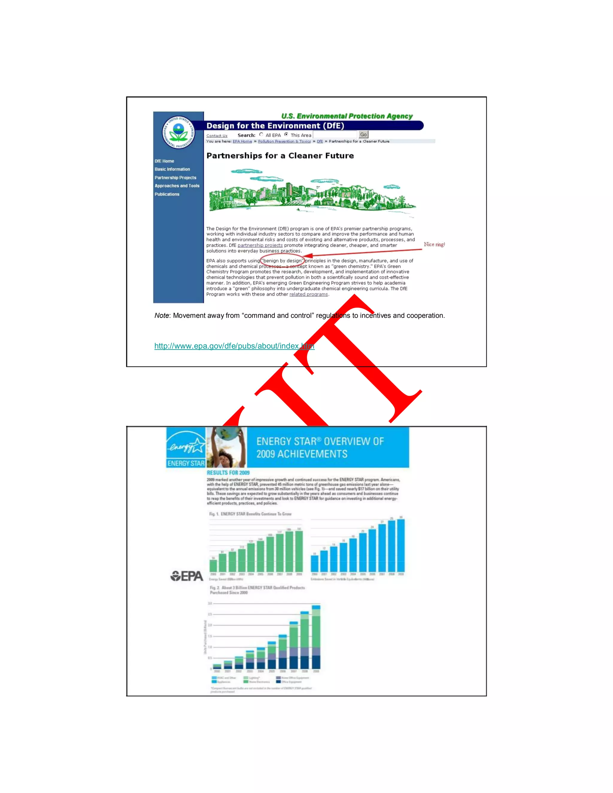 Note: Movement away from “command and control” regulations to incentives and cooperation.
http://www.epa.gov/dfe/pubs/about/index.htm
 