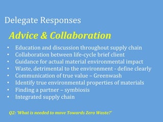 Delegate	
  Responses	
  
 Advice	
  &	
  Collaboration	
  
•    Education	
  and	
  discussion	
  throughout	
  supply	
  chain	
  
•    Collaboration	
  between	
  life-­‐cycle	
  brief	
  client	
  
•    Guidance	
  for	
  actual	
  material	
  environmental	
  impact	
  	
  
•    Waste,	
  detrimental	
  to	
  the	
  environment	
  -­‐	
  deMine	
  clearly	
  
•    Communication	
  of	
  true	
  value	
  –	
  Greenwash	
  
•    Identify	
  true	
  environmental	
  properties	
  of	
  materials	
  
•    Finding	
  a	
  partner	
  –	
  symbiosis	
  
•    Integrated	
  supply	
  chain	
  

 Q2:	
  ‘What	
  is	
  needed	
  to	
  move	
  Towards	
  Zero	
  Waste?’	
  	
  
 