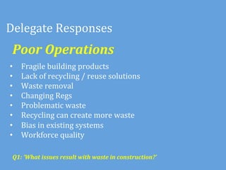 Delegate	
  Responses	
  
 Poor	
  Operations	
  
•    Fragile	
  building	
  products	
  	
  
•    Lack	
  of	
  recycling	
  /	
  reuse	
  solutions	
  	
  
•    Waste	
  removal	
  
•    Changing	
  Regs	
  
•    Problematic	
  waste	
  
•    Recycling	
  can	
  create	
  more	
  waste	
  
•    Bias	
  in	
  existing	
  systems	
  
•    Workforce	
  quality	
  

 Q1:	
  ‘What	
  issues	
  result	
  with	
  waste	
  in	
  construction?’	
  	
  
 