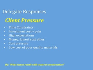 Delegate	
  Responses	
  
 Client	
  Pressure	
  
•    Time	
  Constraints	
  
•    Investment	
  cost	
  v	
  pain	
  
•    High	
  expectations	
  
•    Money,	
  lowest	
  cost	
  ethos	
  
•    Cost	
  pressure	
  
•    Low	
  cost	
  of	
  poor	
  quality	
  materials	
  




 Q1:	
  ‘What	
  issues	
  result	
  with	
  waste	
  in	
  construction?’	
  	
  
 