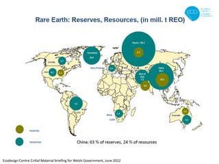 Ecodesign Centre Critial Material brieﬁng for Welsh Government, June 2012
 