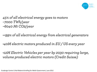 45% of all electrical energy goes to motors
  –7000 TWh/year
  –6040 Mt CO2/year

  •>99% of all electrical energy from electrical generators

  •40M electric motors produced in EU / US every year

  •12M Electric Vehicles per year by 2030 requiring large,
  volume produced electric motors (Credit Suisse)


Ecodesign Centre Critial Material brieﬁng for Welsh Government, June 2012
 