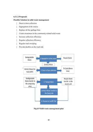 85
6.3.1.2 Proposals
Possible Solution in solid waste management
 Door to door collection
 Segregation at the source
 Replace all the garbage bins
 Create awareness in the community related solid waste
 Increase collection efficiency
 Regular collection efficiency
 Regular road sweeping
 Provide dustbin on the road side
Fig 6.9 Solid waste management plan
 