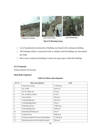 92
Fig 6.16 Housing issues
 Lot of unauthorized construction of building was found in the continuous building.
 The buildings which is constructed with no setbacks and the buildings are encroached
the roads.
 Due to more continuous buildings it creates less open space within the buildings.
6.5.2 Proposals
Various options for housing
Slum Redevelopment
Table 6.4 Slum redevelopment
SI. No Slum redevelopment Units
1 Total Area covered 21,500 sq.m
2 No. of HH 1041 no’s
3 Are for single unit 50 sq.m
4 No. of units in a block 16 no’s
5 Area of block 250 sq.m
6 Total dwelling unit 1041 no’s
7 Total Building blocks 68 no’s
8 Total built up area 17000 sq.m
9 Total dwelling units 1088 no’s
10 Remaining Dwelling unit 48 no’s
11 Common Area 4300 sq.m
12 Total area required for slum redevelopment 21,300 sq.m
12 Remaining area can be developed as parks 200 sq.m
 