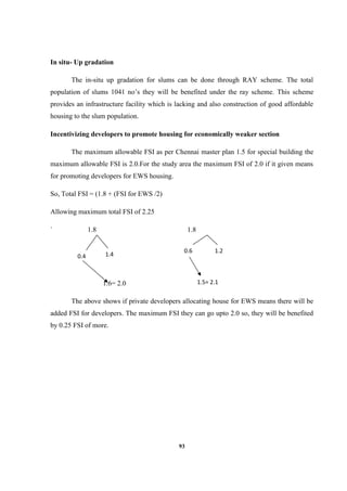 93
In situ- Up gradation
The in-situ up gradation for slums can be done through RAY scheme. The total
population of slums 1041 no’s they will be benefited under the ray scheme. This scheme
provides an infrastructure facility which is lacking and also construction of good affordable
housing to the slum population.
Incentivizing developers to promote housing for economically weaker section
The maximum allowable FSI as per Chennai master plan 1.5 for special building the
maximum allowable FSI is 2.0.For the study area the maximum FSI of 2.0 if it given means
for promoting developers for EWS housing.
So, Total FSI = (1.8 + (FSI for EWS /2)
Allowing maximum total FSI of 2.25
` 1.8 1.8
1.6= 2.0
The above shows if private developers allocating house for EWS means there will be
added FSI for developers. The maximum FSI they can go upto 2.0 so, they will be benefited
by 0.25 FSI of more.
0.4 1.4
0.6 1.2
1.5= 2.1
 