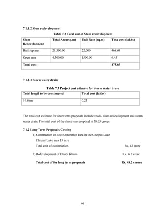 97
7.1.1.2 Slum redevelopment
Table 7.2 Total cost of Slum redevelopment
Slum
Redevelopment
Total Area(sq.m) Unit Rate (sq.m) Total cost (lakhs)
Built-up area 21,300.00 22,000 468.60
Open area 4,300.00 1500.00 6.45
Total cost 475.05
7.1.1.3 Storm water drain
Table 7.3 Project cost estimate for Storm water drain
Total length to be constructed Total cost (lakhs)
16.6km 0.23
The total cost estimate for short term proposals include roads, slum redevelopment and storm
water drain. The total cost of the short term proposal is 58.65 crores.
7.1.2 Long Term Proposals Costing
1) Construction of Eco Restoration Park in the Chetput Lake
Chetput Lake area 15 acre
Total cost of construction Rs. 42 crore
2) Redevelopment of Dhobi Khana Rs. 6.2 crore
Total cost of for long term proposals Rs. 48.2 crores
 