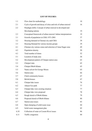 xi
LIST OF FIGURES
1.1 Flow chart for methodology 10
2.1 Cycle of growth and decay of cities and role of urban renewal 16
2.2 Paradigm shifts: Concept of urban renewal in developed and
Developing nations 19
2.3 Conceptual framework of urban renewal: Indian interpretations 19
3.1 Growth of population in CMA 1971-2001 37
3.2 Housing demand in Chennai city and CMA 39
3.3 Housing Demand for various income groups 39
4.1 Chennai city various zones and selection of Anna Nagar zone 49
4.2 Population density 50
4.3 Total number of slums 52
5.1 Location of study area 58
5.2 Development pattern of Chetput station area 63
5.3 Chetput Lake 65
5.4 Chetput Dhobi Khana 65
5.5 Name culvert for George Moore 65
5.6 Station area 66
5.7 Chetti community houses 67
5.8 British houses 67
6.1 Chetput lake issues 76
6.2 Adayar Eco park 77
6.3 Chetput lake view existing situation 77
6.4 Chetput lake view proposed 78
6.5 Rough sketch of Dhobi Khana 79
6.6 Proposed sketch of Dhobi Khana 80
6.7 Station area issues 83
6.8 Open dumping of solid waste issue 84
6.9 Solid waste management plan 85
6.10 Collection of water at Cooum River issues 86
6.11 Traffic congestion 88
 